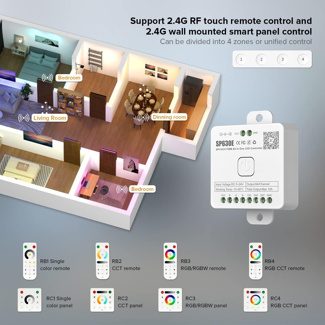 BTF-LIGHTING SP630E Bluetooth control interface enabling quick scene changes