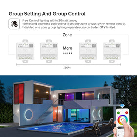BTF-LIGHTING SP630E DIY effects for personalized lighting scenes.
