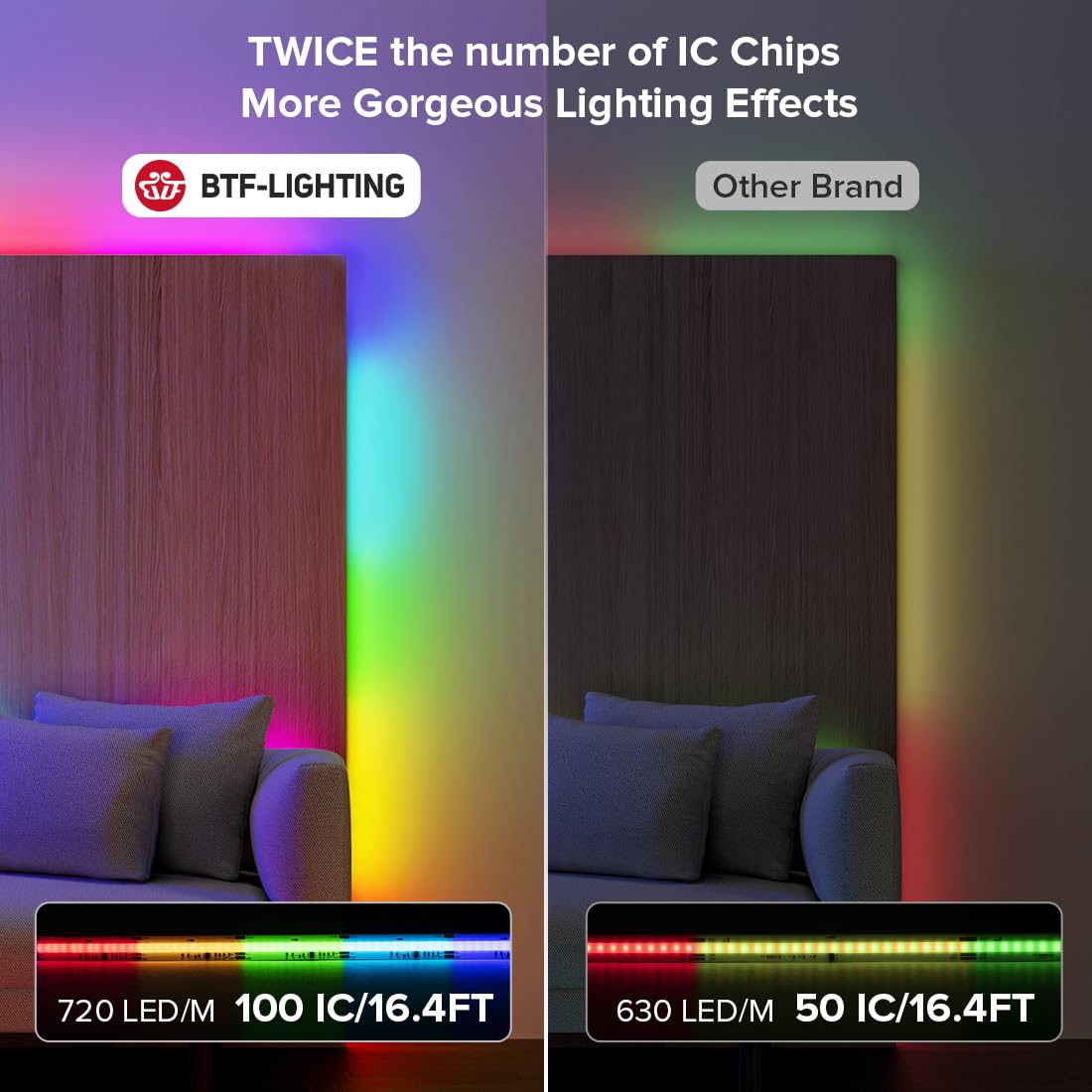 BTF-LIGHTING RGB strip supports chasing color effects for dynamic mood scenes.