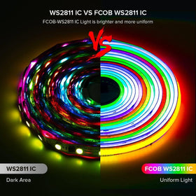 BTF-LIGHTING strip includes end-to-end connectors for seamless DIY installations.