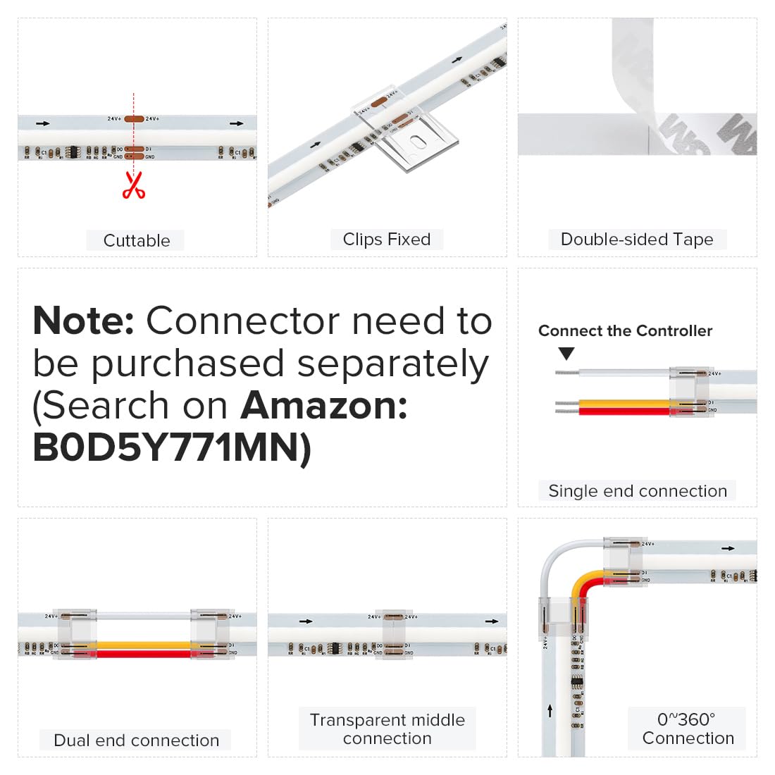 BTF-LIGHTING UL-listed LED strip emphasizes safety and reliability.