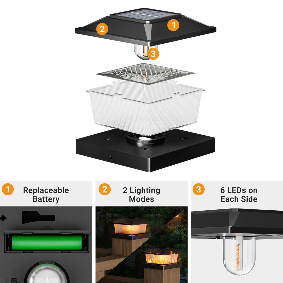 btfarm easy-install base kit for quick wire-free mounting.