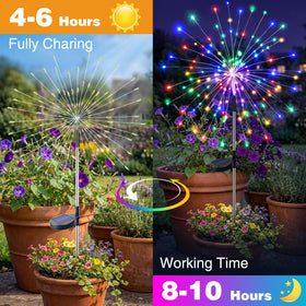 btfarm weatherproof design withstands rain and snow for year-round outdoor use.