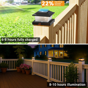 btfarm ip64 waterproof post light protects posts in rain and snow.