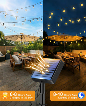 btfarm ip65 waterproof solar patio lights withstand rain and wind for lasting use.