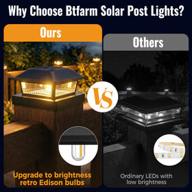btfarm solar post cap light on 4x4 top view with warm glow