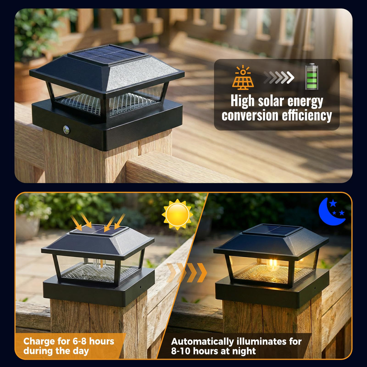 btfarm IP64 weatherproof post cap light enduring rain and sun