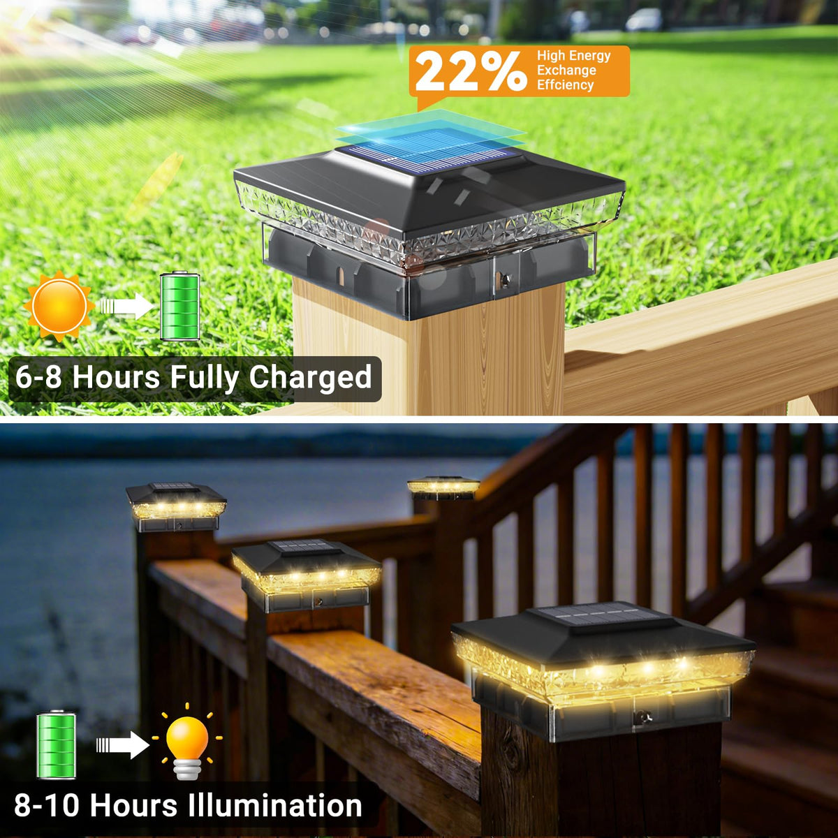 BTFarm solar post light IP64 waterproof for all-weather durability.