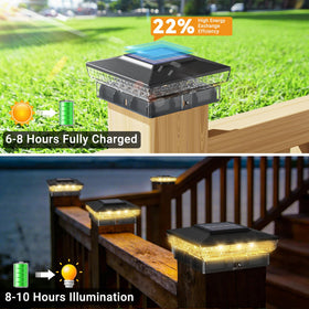 BTFarm solar post light IP64 waterproof for all-weather durability.