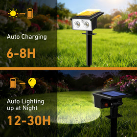 btfarm solar spot light night illumination shows motion-activated brightness.