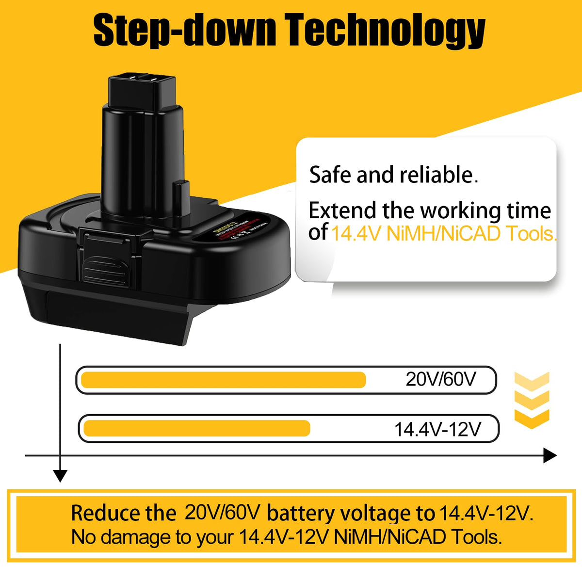 In-use setup powering a tool from a 20V battery with BTRUI adapter.