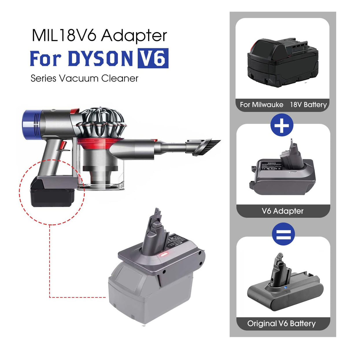 BTRUI Dyson V6 compatibility adapts Milwaukee M18 battery for cordless operation.