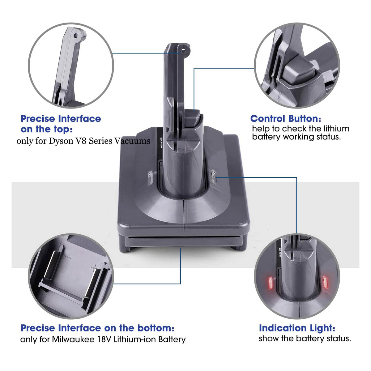 Adapter links Dyson V8 vacuum to Milwaukee battery for convenient cleaning.