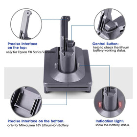 Adapter links Dyson V8 vacuum to Milwaukee battery for convenient cleaning.