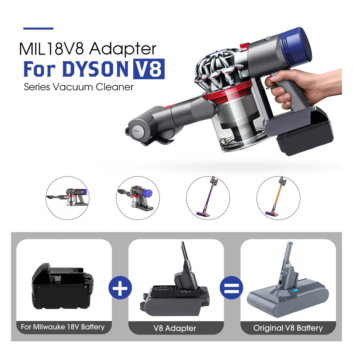Close-up shows Milwaukee M18 battery connected to the adapter for Dyson V8.