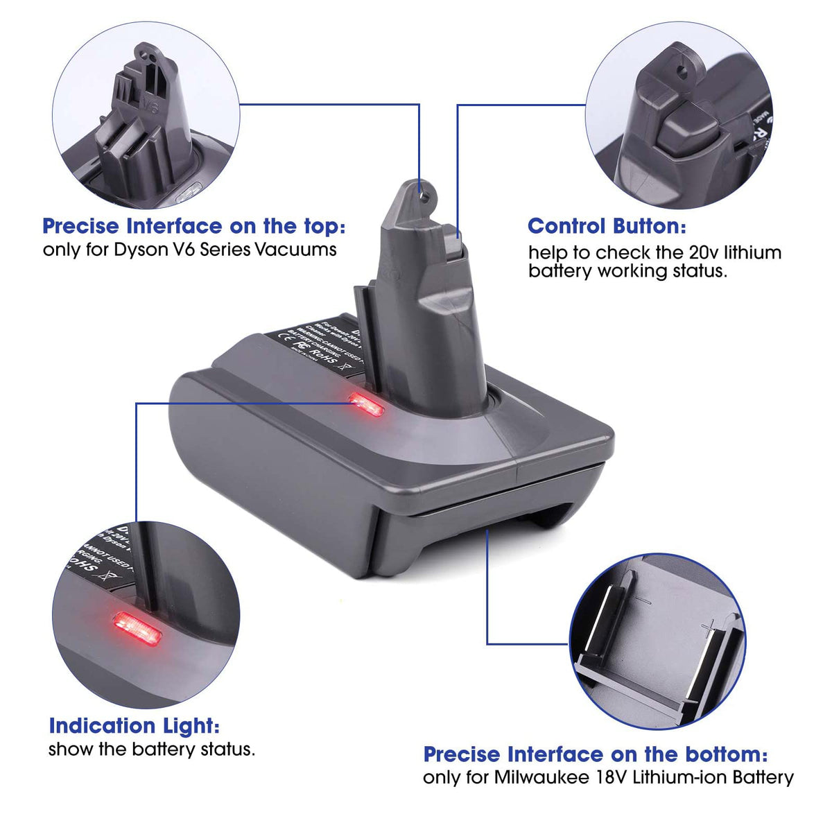BTRUI Milwaukee M18 powers Dyson V6 tools with lithium portability.