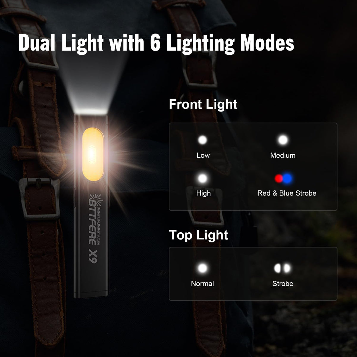 Bttfere pocket flashlight magnetic base enables hands free mounting on metal surfaces.