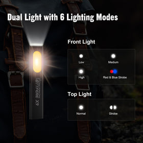 Bttfere pocket flashlight magnetic base enables hands free mounting on metal surfaces.