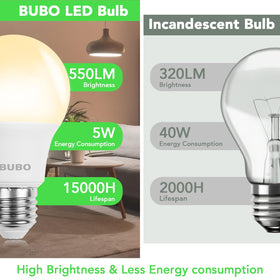 BUBO A19 LED bulb offers 2700K–5000K temperature options for mood lighting