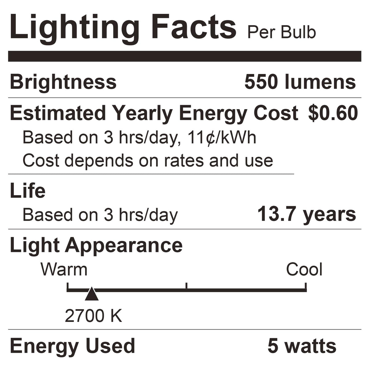 BUBO A19 is non-dimmable for simple, stable lighting