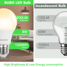 BUBO A19 color temperature range 2700K–5000K in display.