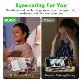 BUBO A19 CRI 80+ reproducing colors naturally.