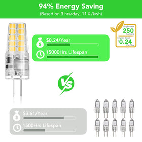 BUBO G4 LED bulb in outdoor fixture with 12V AC/DC compatibility.