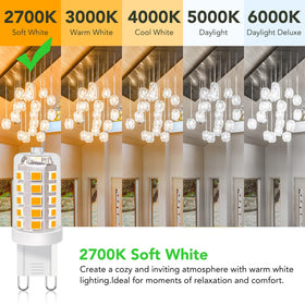 BUBO G9 LED bulb features a ceramic base for safer heat dissipation.