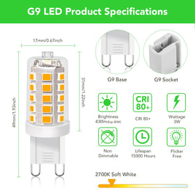 BUBO G9 LED Bulb ideal for chandeliers, cabinets, and sconces.