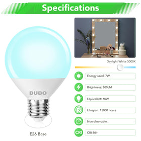 BUBO 800-lumen round bulb ideal for precise vanity lighting