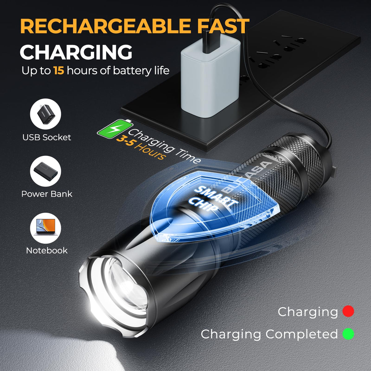 BUCASA ultra-bright LED flashlight offers reliable night navigation.