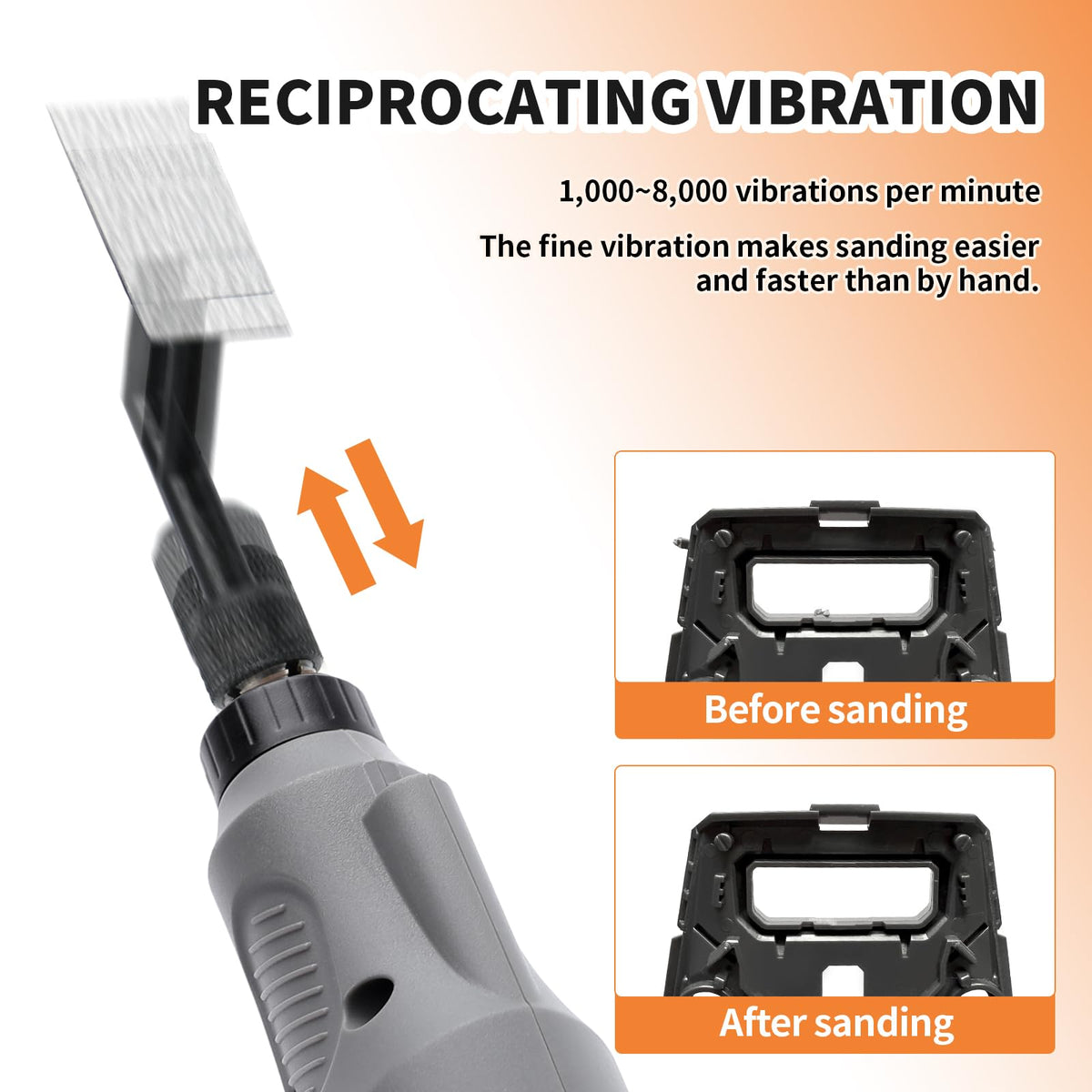 Bucasso Reciprocating Sander USB charging keeps projects moving anywhere