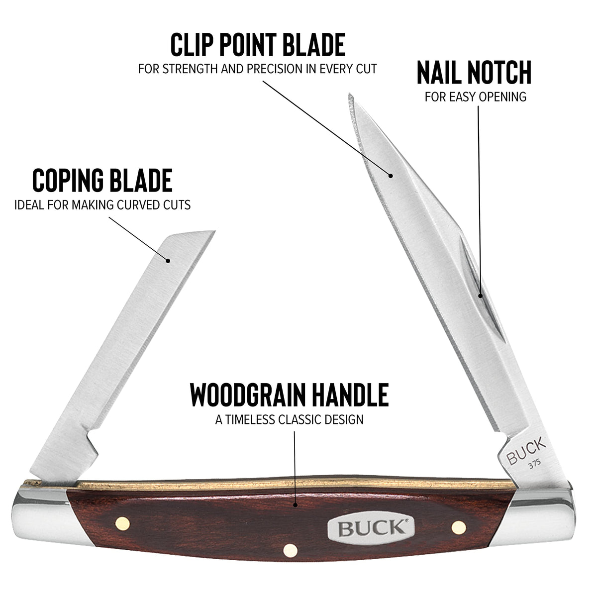 Buck Knives 375 Deuce compact form enables portable EDC use