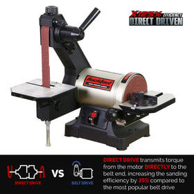 Bucktool compact benchtop design fits limited workspace