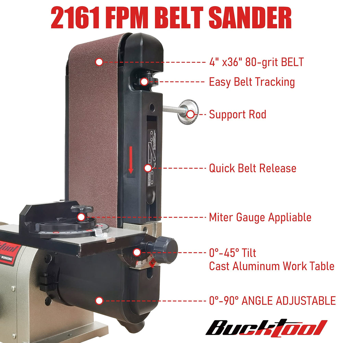 Bucktool two cast-aluminum worktables provide stable support during sanding.