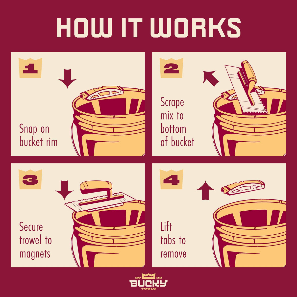 Bucky Scrape keeps bucket walls clean, preventing crusty buildup