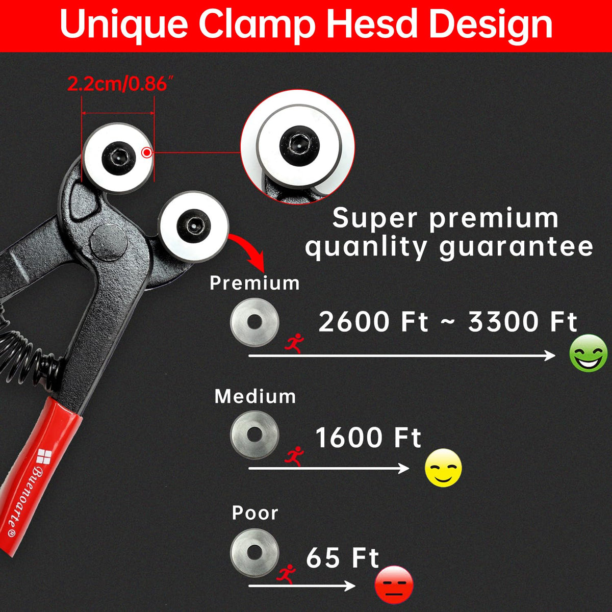 Buenoarte Glass Tile Nippers safety lock to prevent accidents during storage.