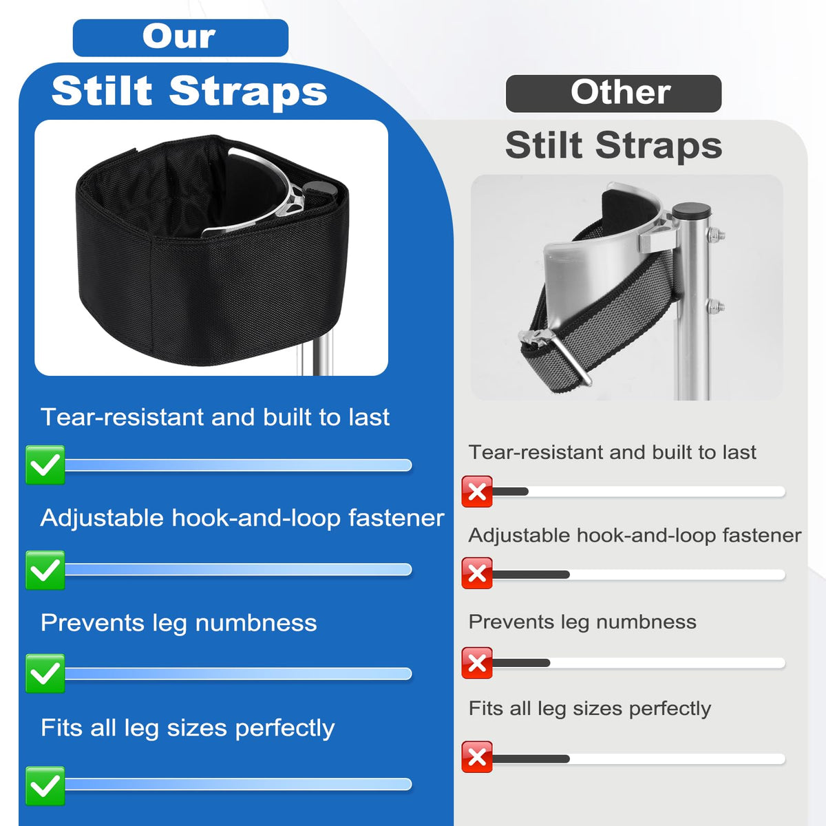 Buhobha durable nylon stilt straps endure tough indoor and outdoor tasks