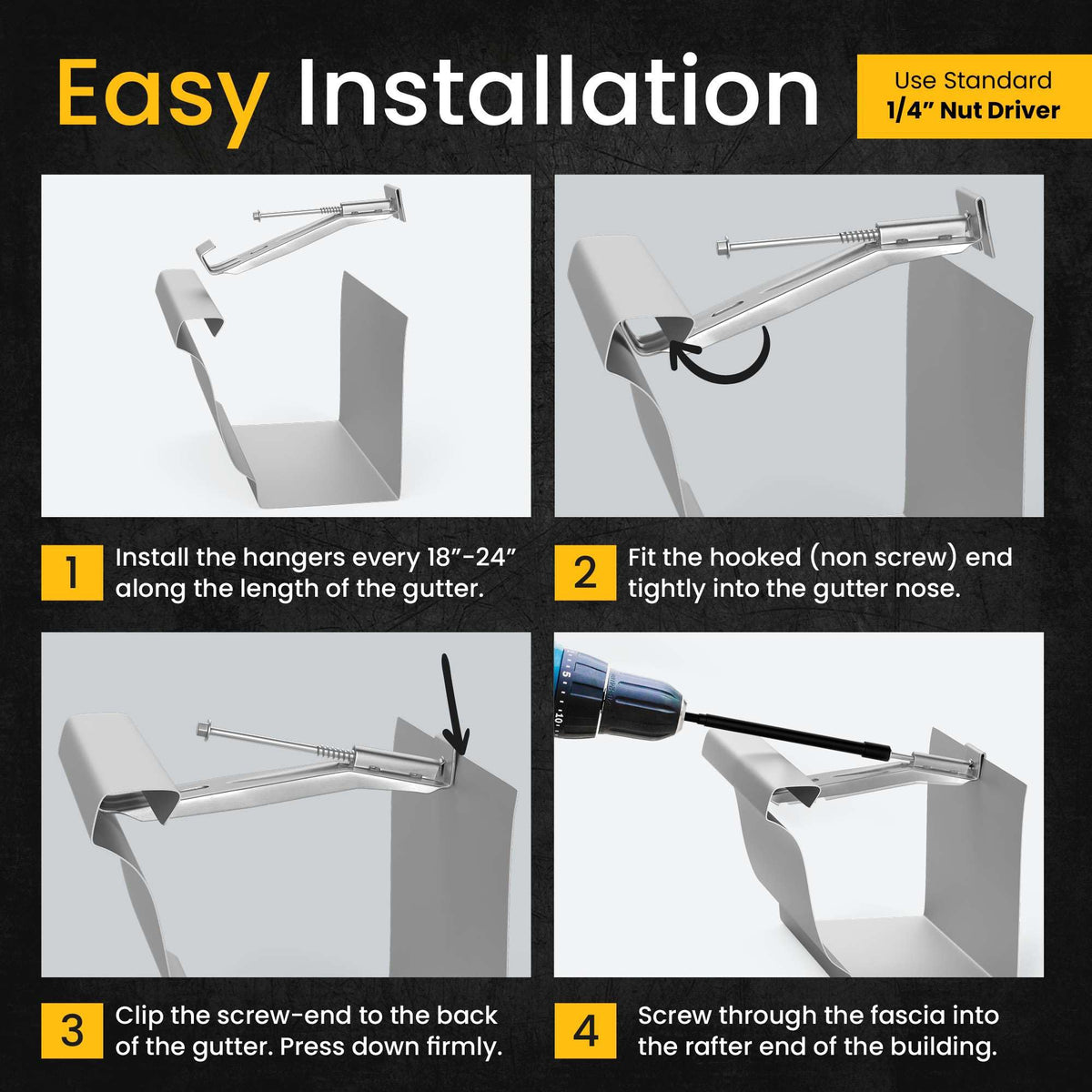 Bulder Quick-Screw in action fixes dips and helps prevent overflow.