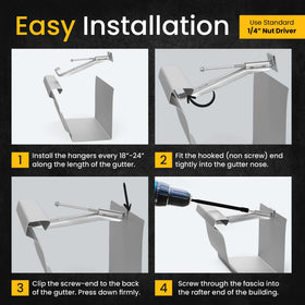Bulder Quick-Screw in action fixes dips and helps prevent overflow.