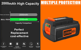 Bull-Tech 40V Max battery side view showing compact profile