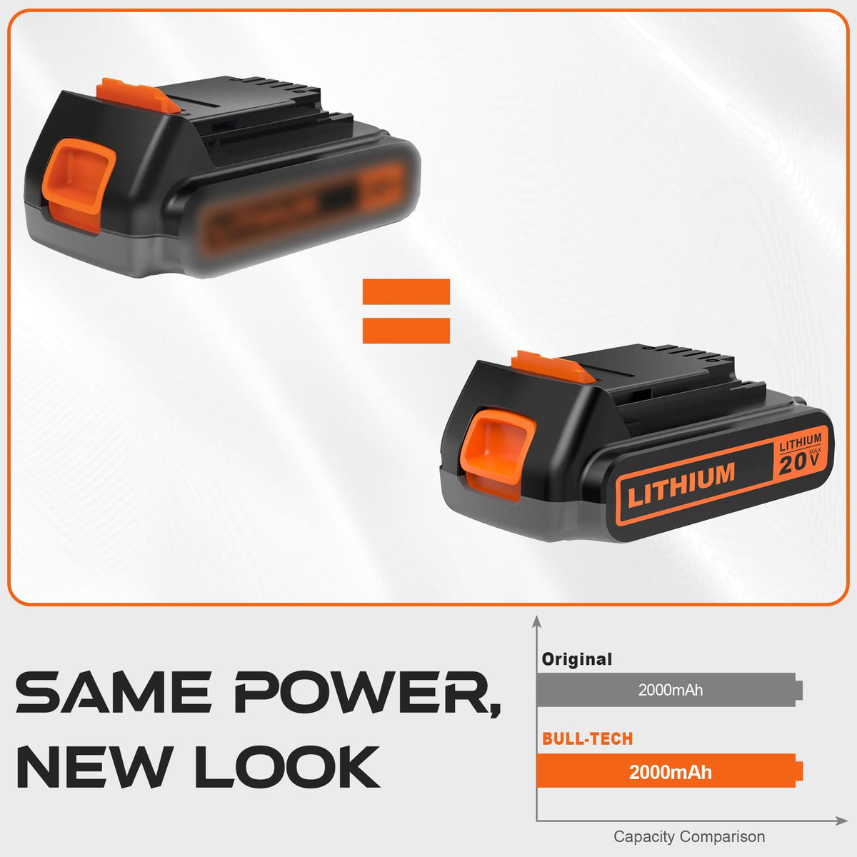 Bull-Tech all-weather battery performance on rugged job site