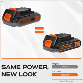 Bull-Tech all-weather battery performance on rugged job site