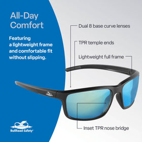 Durable anti-scratch coating protects Bullhead Pompano lenses in heavy use.