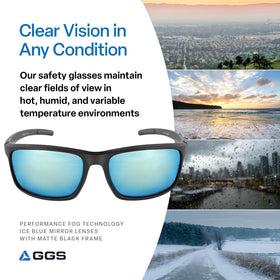 Bullhead Pompano glasses featuring polarized lenses reduce glare on bright rides.