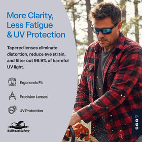 ANSI safety standard compliant Bullhead Pompano for reliable eye protection.