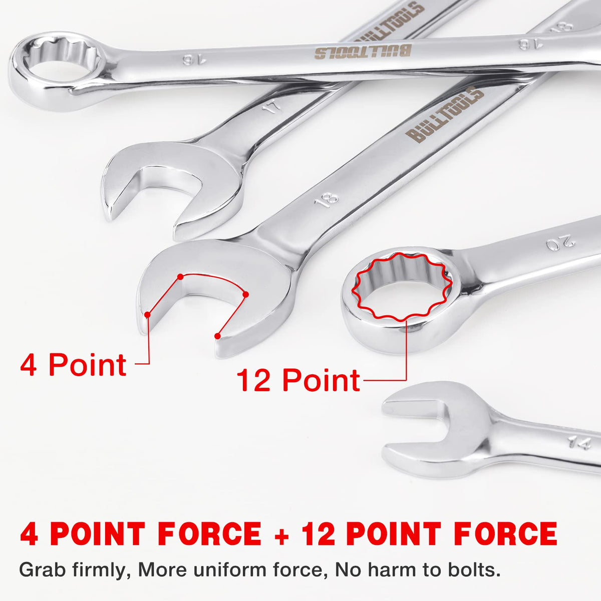 BullTOOLS chromium-vanadium steel wrenches for durability and rust resistance.