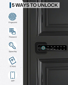 Buoan biometric fingerprint sensor close-up highlighting fast unlock