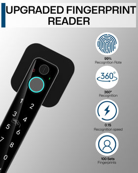 Buoan keypad with mechanical key option for versatile entry