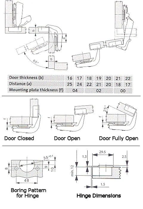 Burks mounting hardware and guides simplify installation.